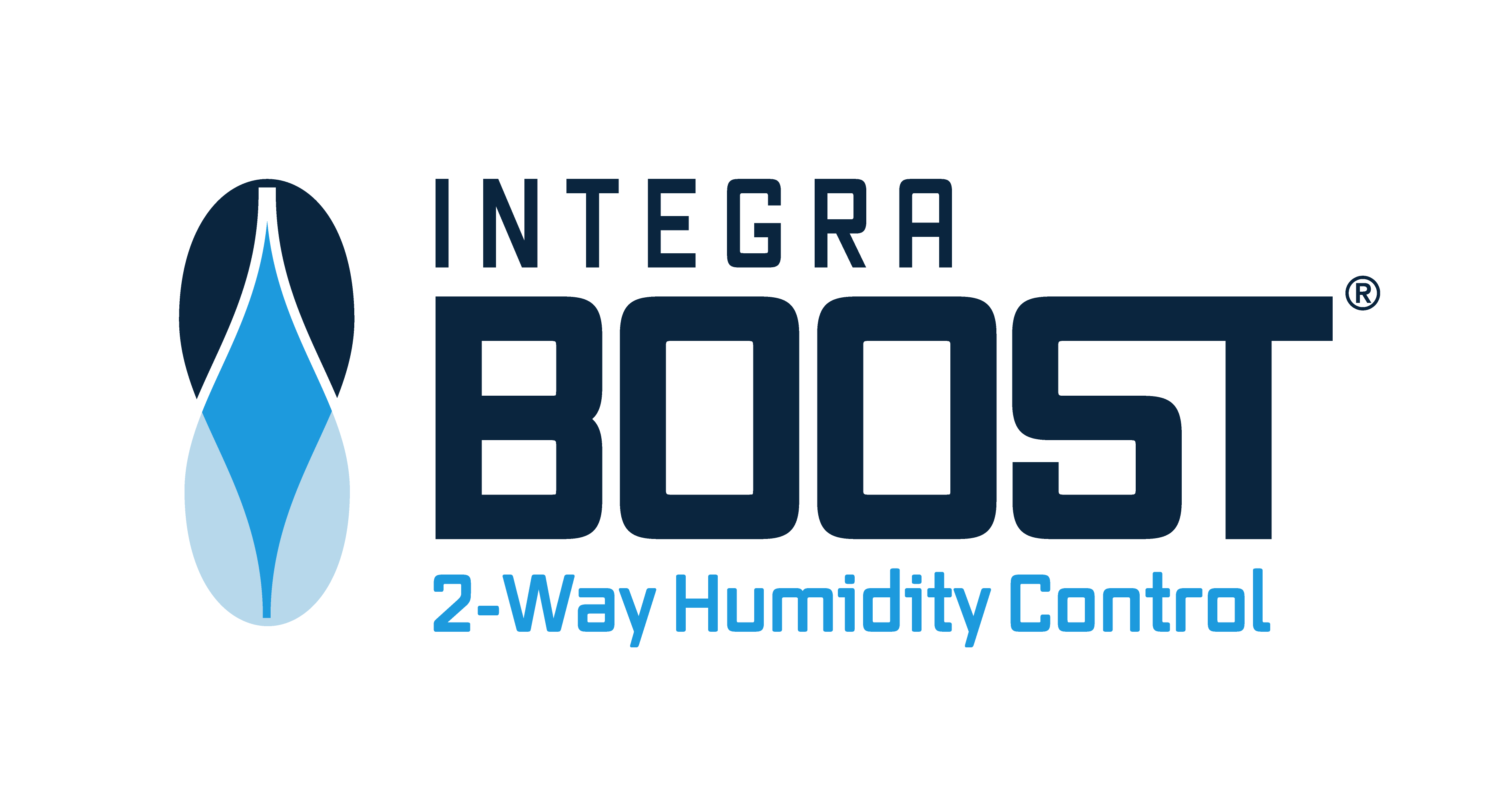 Integra BOOST 2-Way Humidity Control